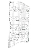 Wave Ruler for Quilting: 3mm Thick Acrylic Template for Sewing