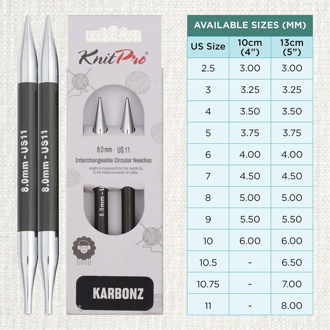 KnitPro Karbonz Interchangeable Circular Needle 5" (13cm) | US Size 11