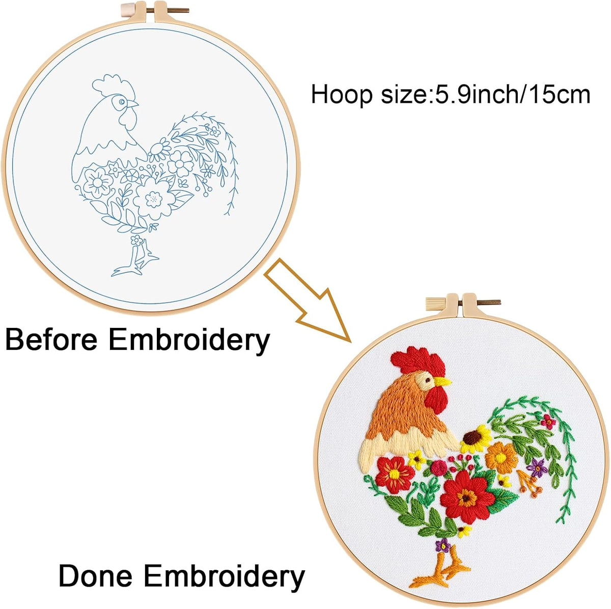 Louise Maelys Embroidery Kit for Beginners with Funny Rooster and