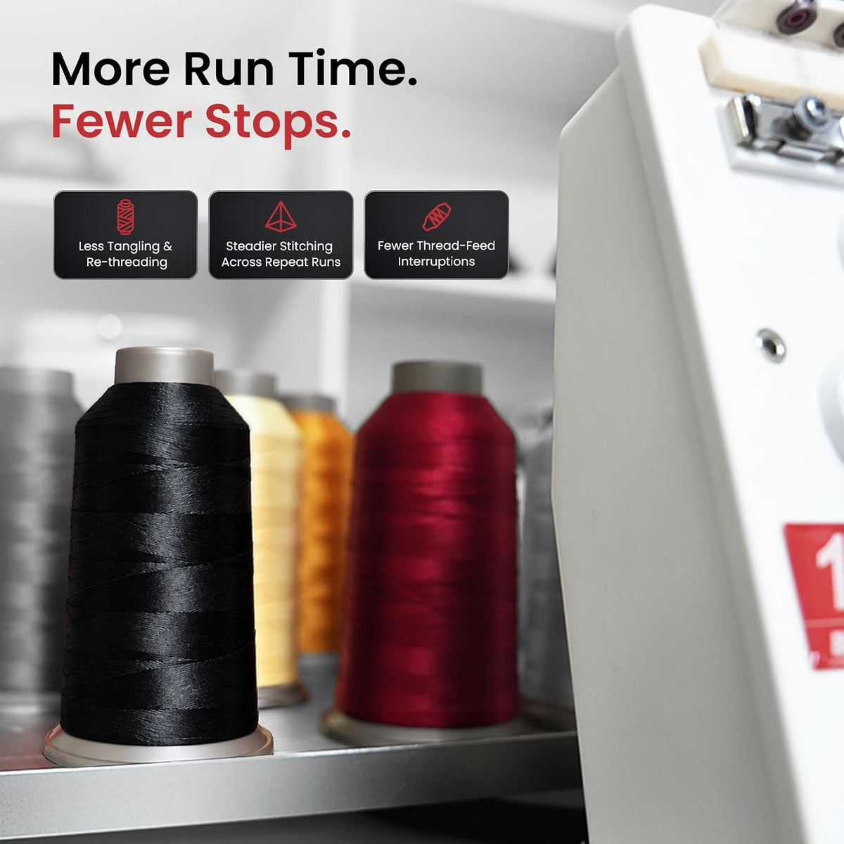 BAI Polyester Machine Embroidery Thread, 5000yds White+401