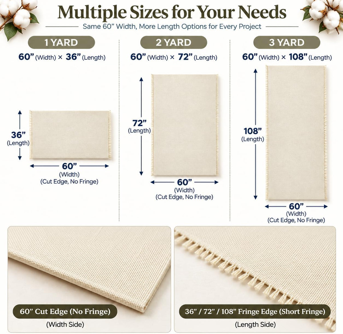 7oz Off-White Canvas Fabric, Premium 100% Cotton Duck Canvas Fabric by