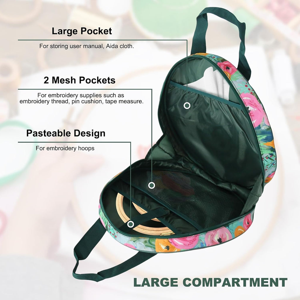 Round Embroidery Project Bag, Tote for Hoops, Floss&Sewing Supplies