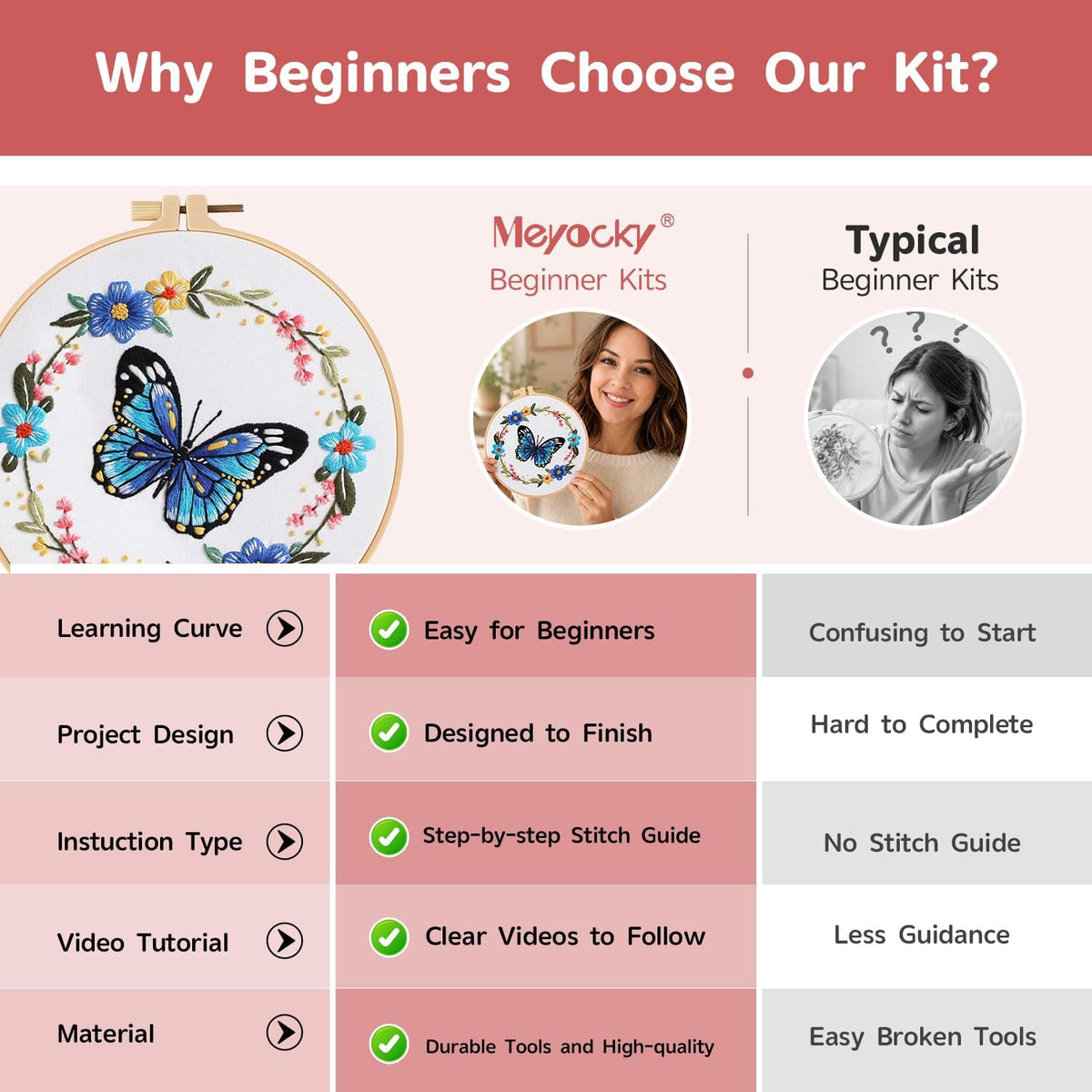Meyocky Butterfly Flower Embroidery Kit for Beginners with Stitch