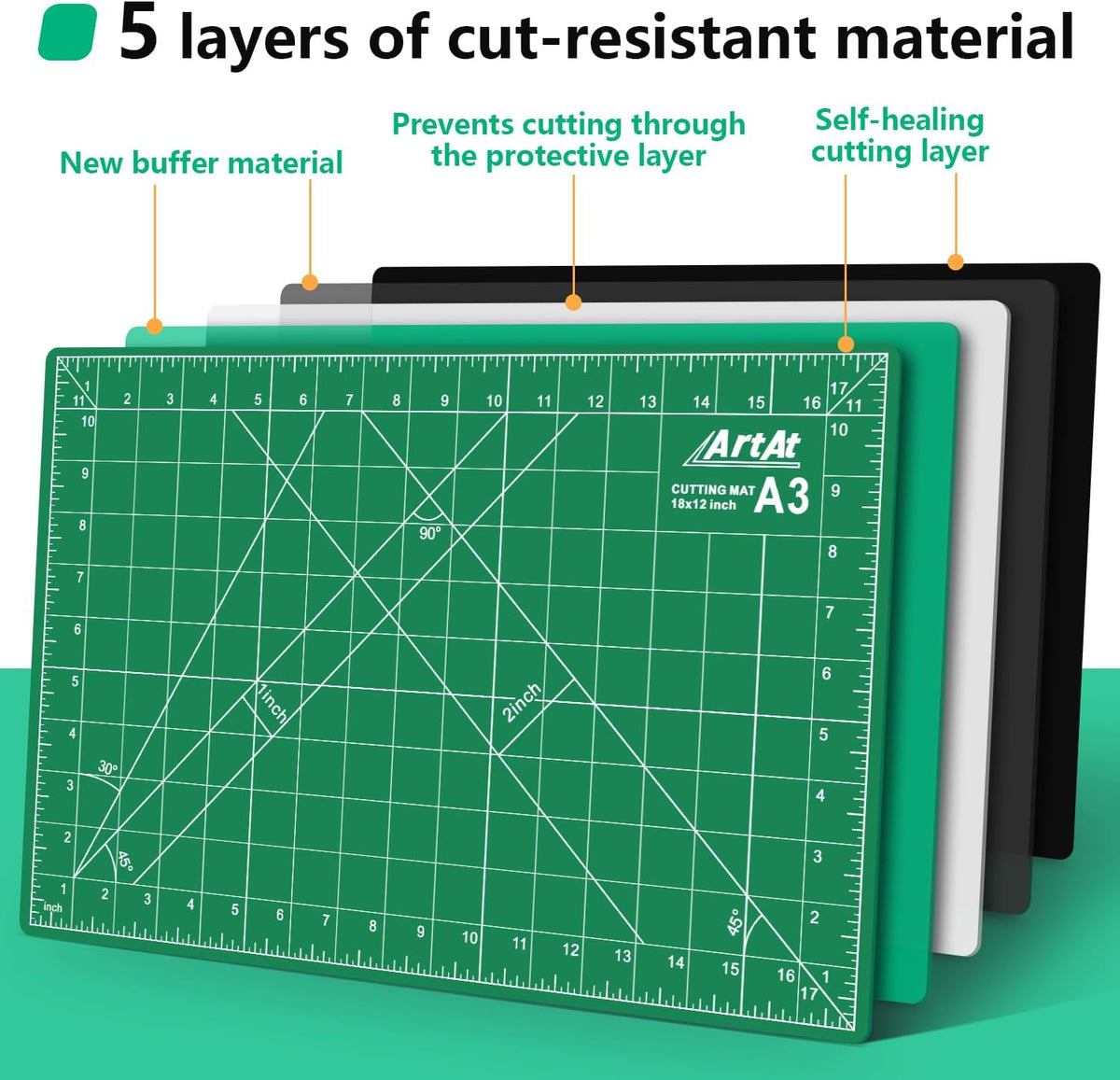 ArtAt Self Healing Cutting Mat: 12inch x 18inch Double Sided 5-Ply