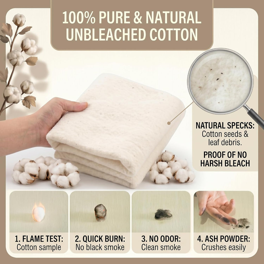 MUCHWIN 100% Cotton Batting for Quilting 36" x5Yd, 200GSM Quilt