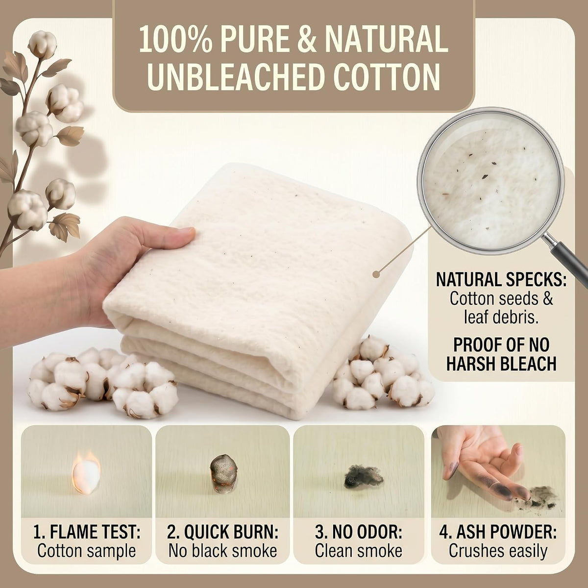MUCHWIN 100% Cotton Batting for Quilting 36" x5Yd, 200GSM Quilt