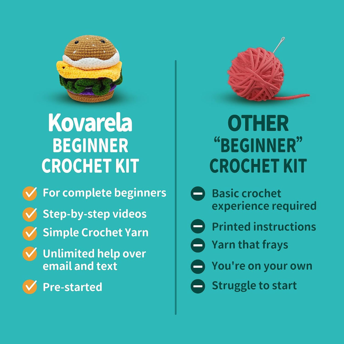 Kovarela Crochet Kit for Beginners, Plant Family Amigurumi with Video