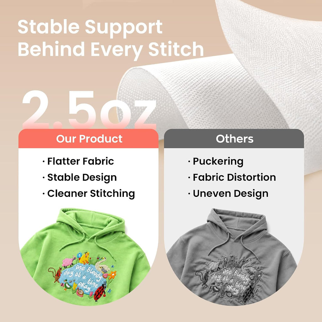 Poolin Embroidery Backing Bundle