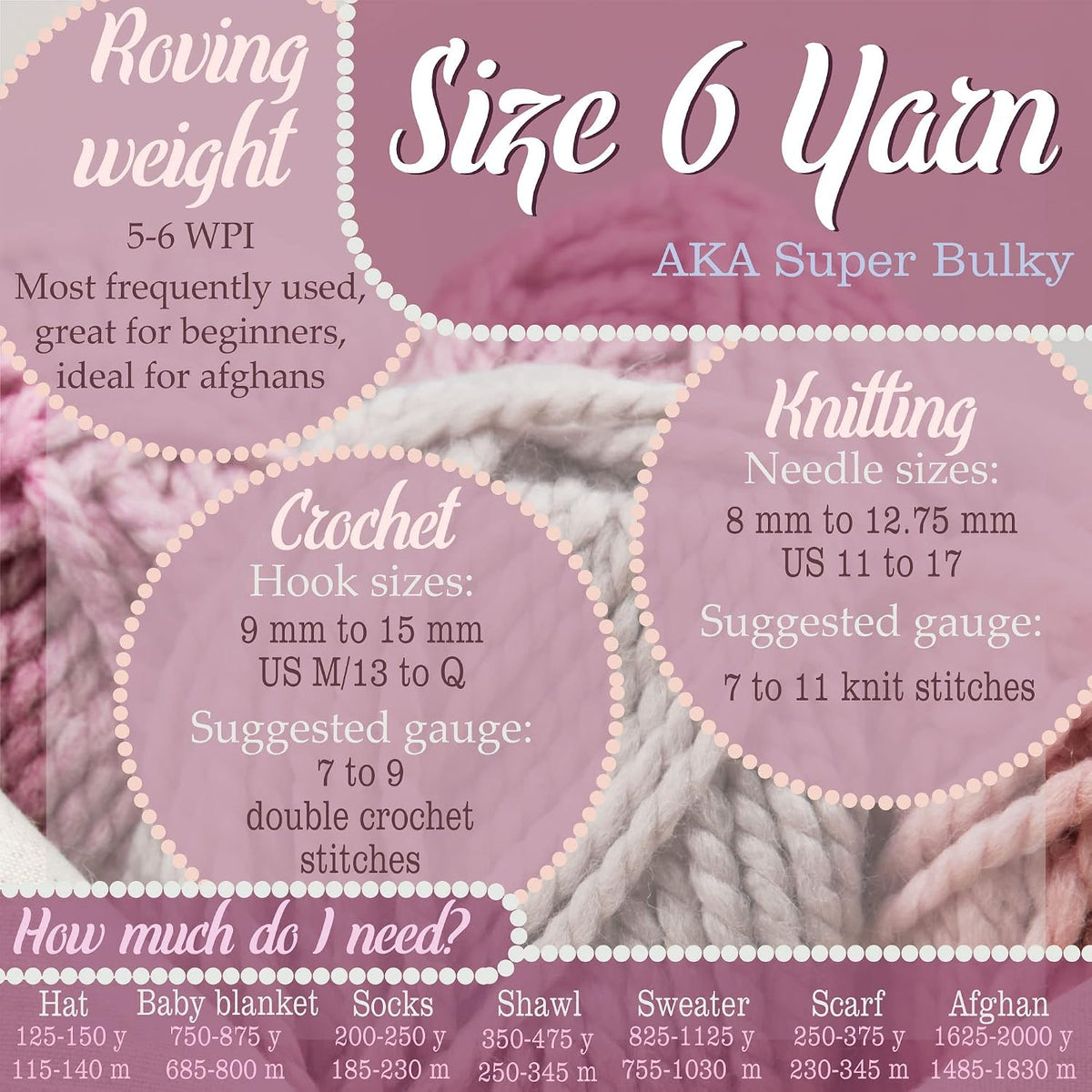 JubileeYarn Pom Bomb Yarn - Diamonds in The Sky - 4 Skeins