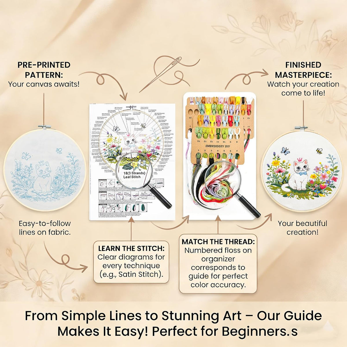 Peonfly Cat Embroidery Kit for Beginners, 4 Pack Stamped Embroidery