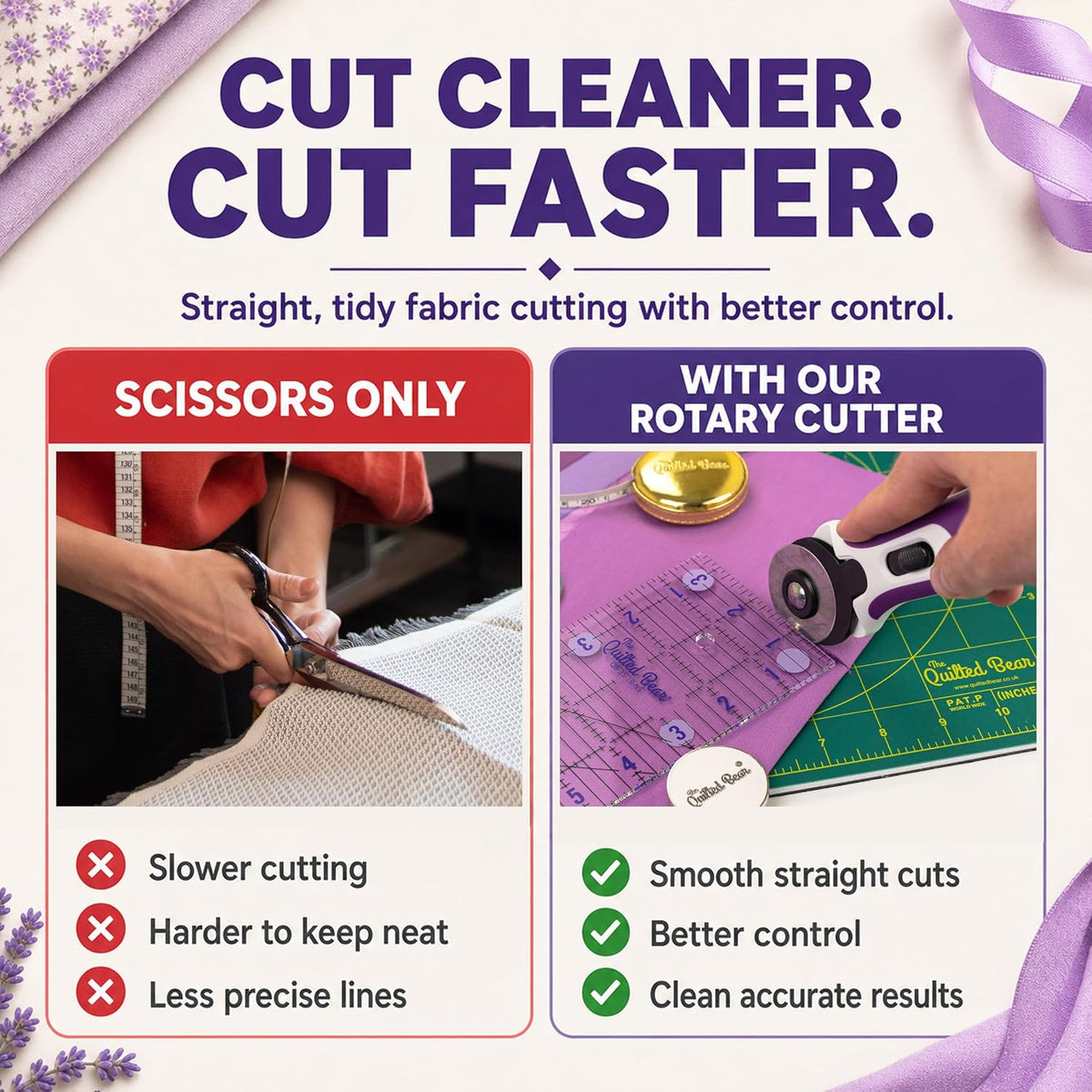 The Quilted Bear 28mm Fabric Rotary Cutter for Quilting, Sewing &
