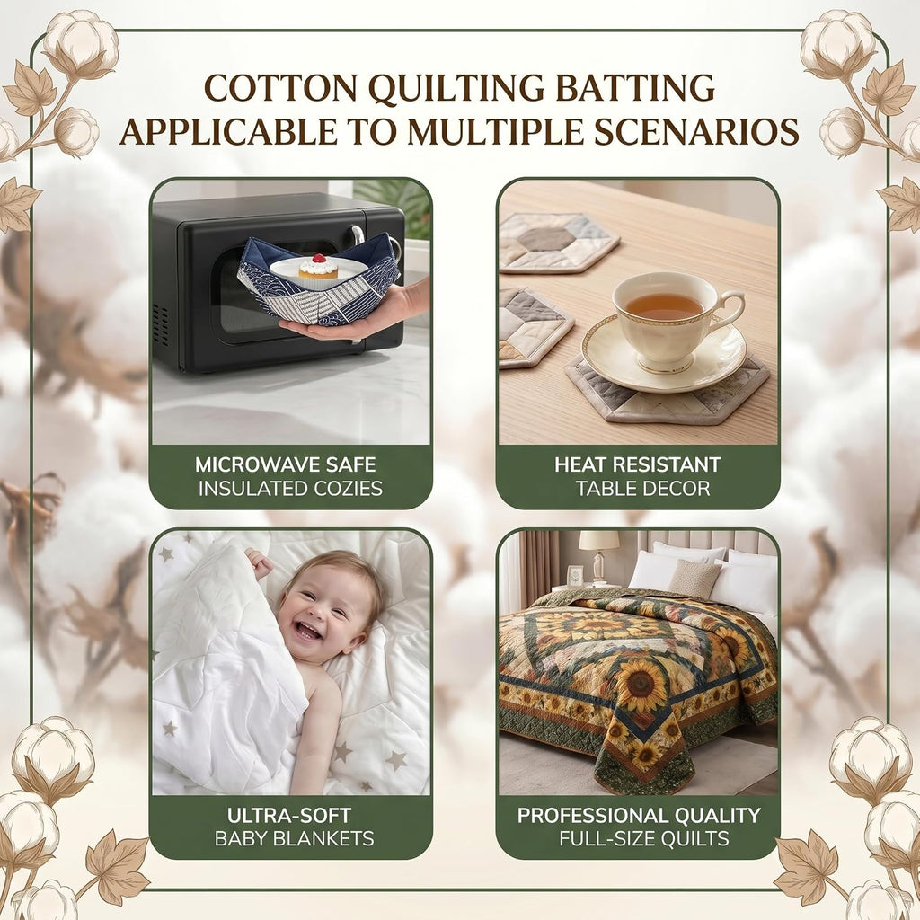 MUCHWIN 100% Cotton Batting for Quilting 36" x5Yd, 200GSM Quilt