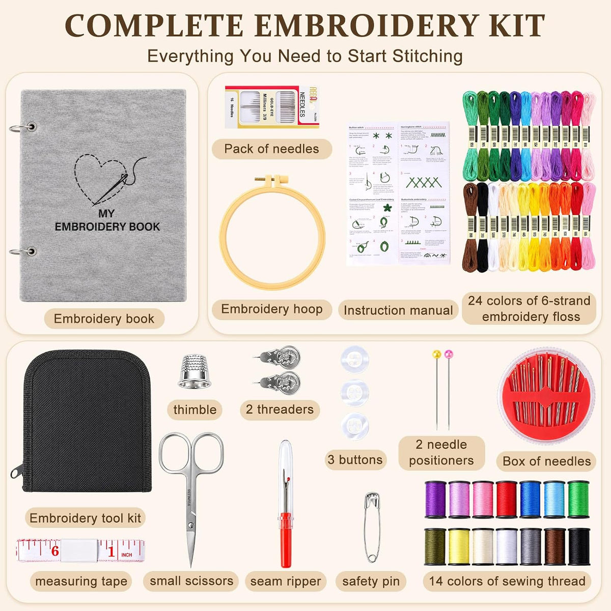 DIY Embroidery Stitch Book Kit for Beginners, Easy Embroidery Sampler