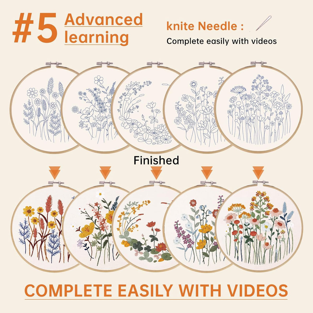 CYANFOUR 5 Pack Beginner Embroidery Kit for Adults with Video &