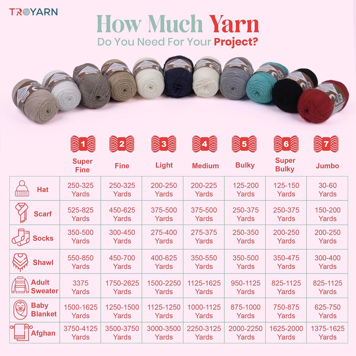 Troyarn Summer Stretch Acrylic Yarn, 4 Skeins, Beige