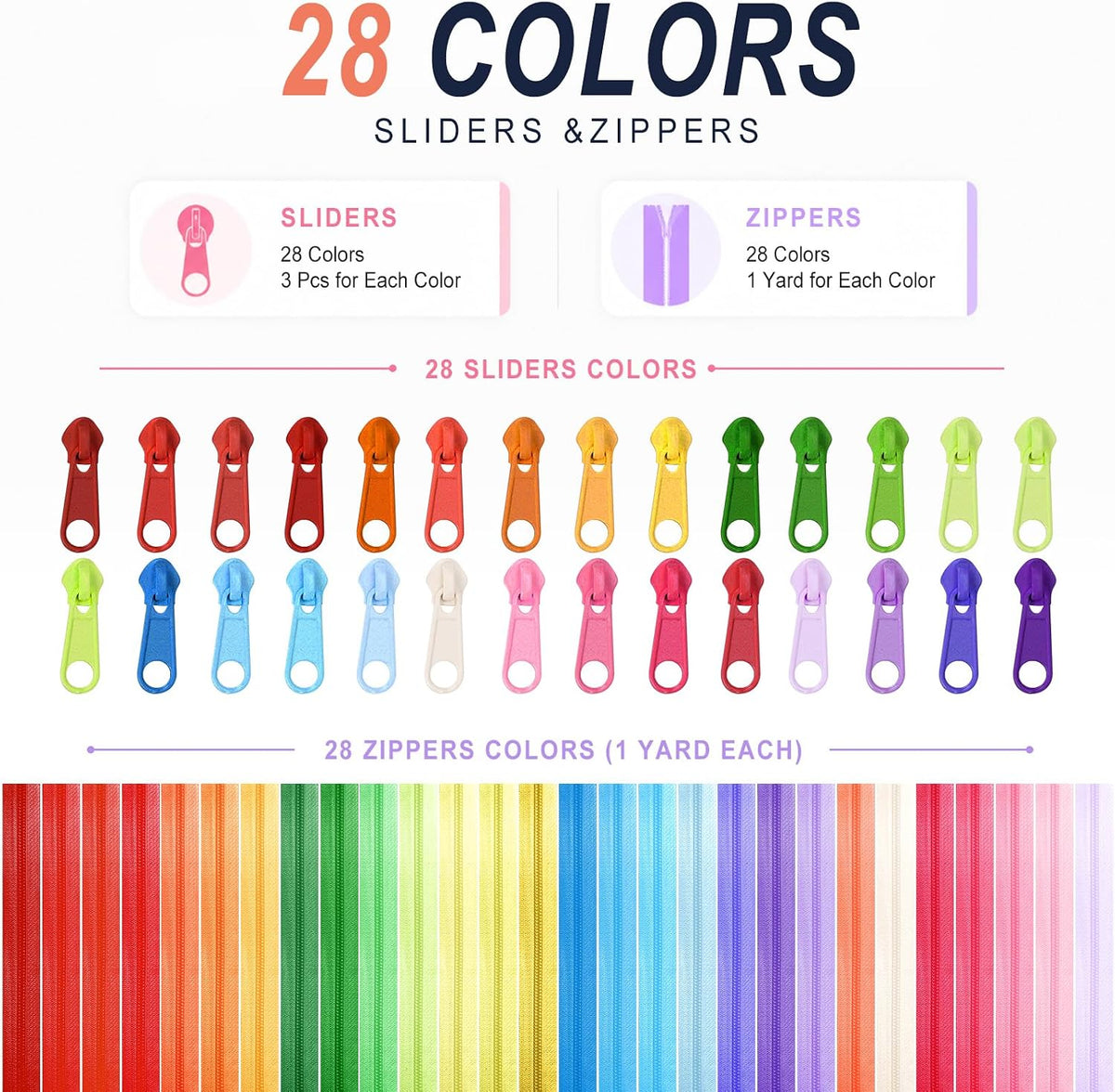 28 Rainbow Colors Zippers for Sewing #5 Nylon Coil Sewing Supplies