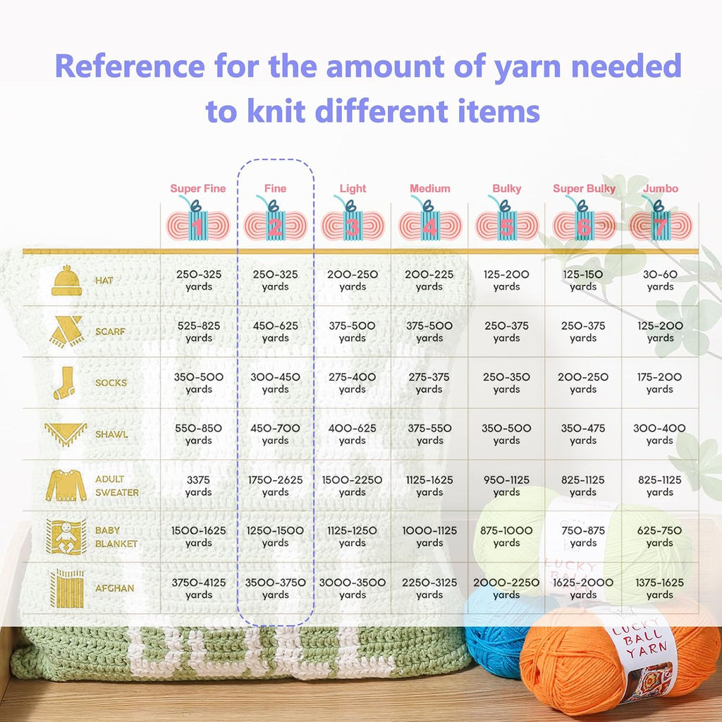 Milk Cotton Yarn, 100g / 240 yd 60% Cotton 40% Acrylic #2 Fine Crochet