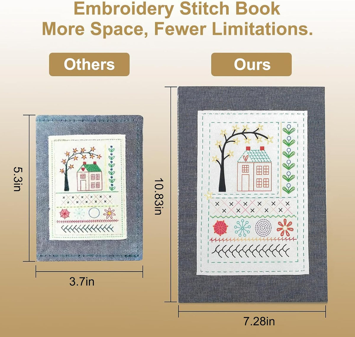 ZFBDMC Embroidery Stitch Book, 2026 Upgraded Portable DIY Embroidery
