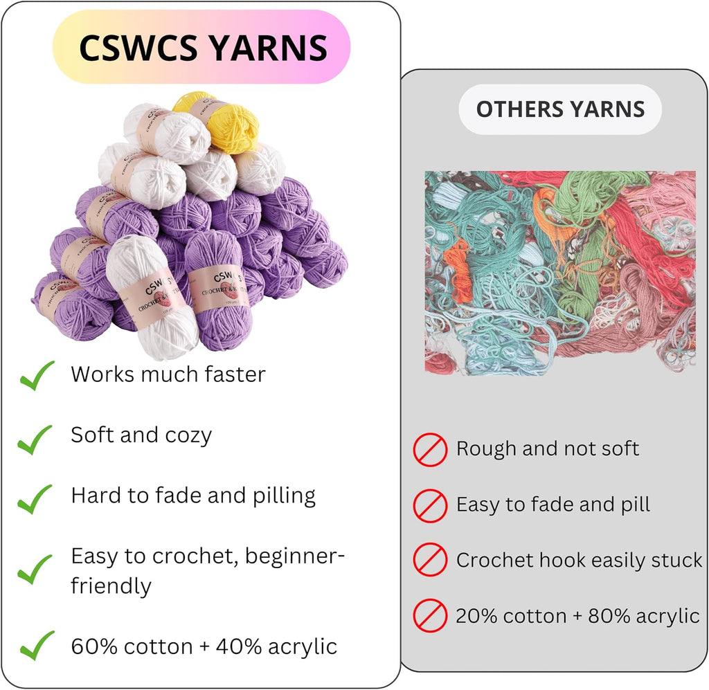 CSWCS Crochet Blanket Kit for Beginner, Purple Daisy Granny Square