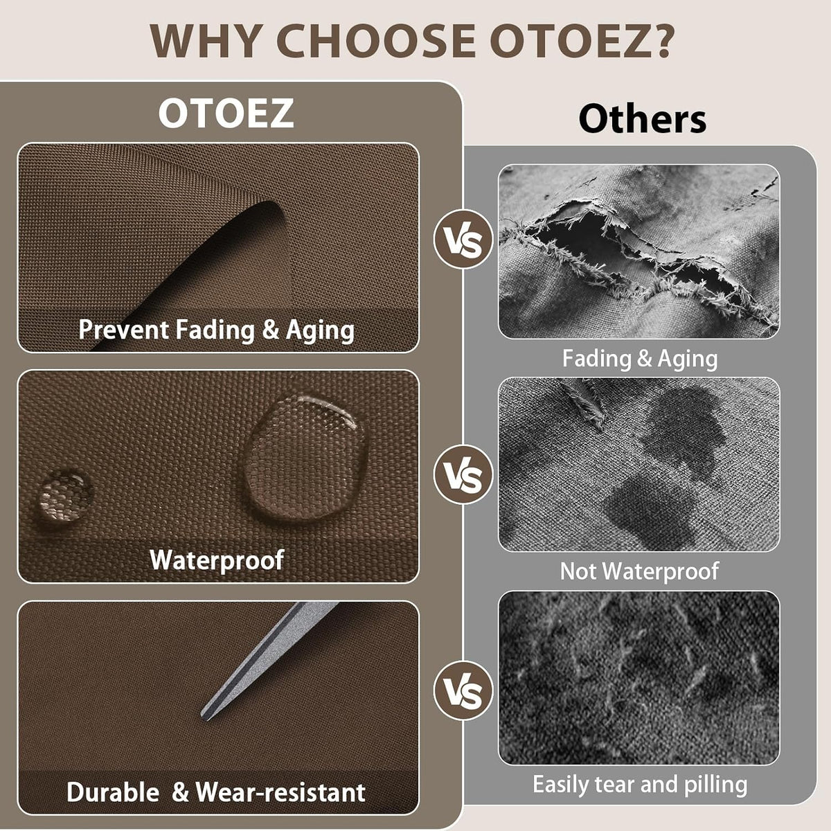 OTOEZ 600D Waterproof Canvas Fabric by The Yard, Fade & UV Resistant