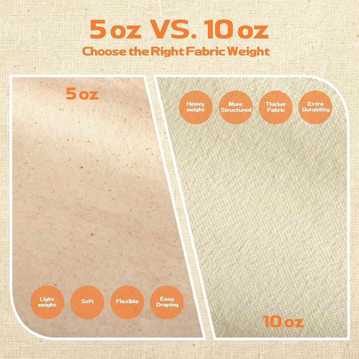 5 oz Lightweight Canvas Fabric, Soft Natural Cotton Blend 60'' Wide