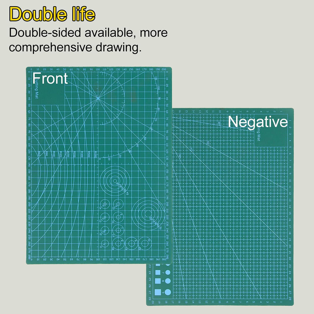 TORMEN Self-Healing Cutting Mat, Double-Sided Rotary Mat 11.81 in