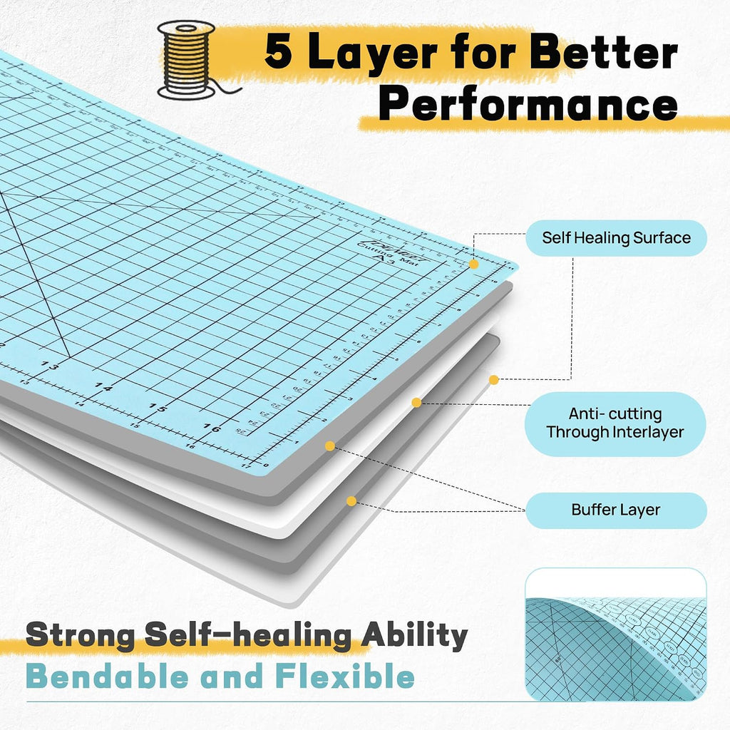 Self Healing Cutting Mat 18" x 12", A3 Double-Sided for Sewing &