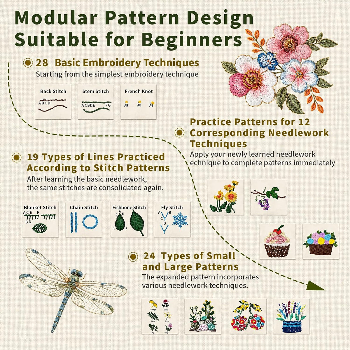 Bargron Embroidery Stitch Book Kit for Beginners, Step by Step Video