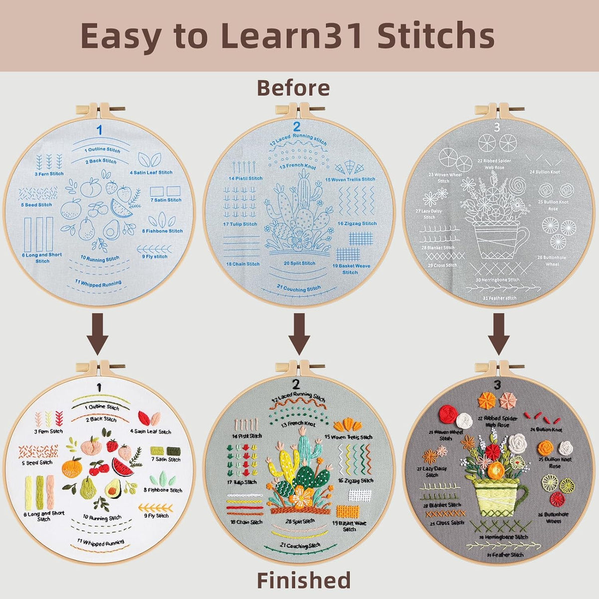 Herdiese Embroidery Kit for Beginners with 33-Stitch Practice Samplers