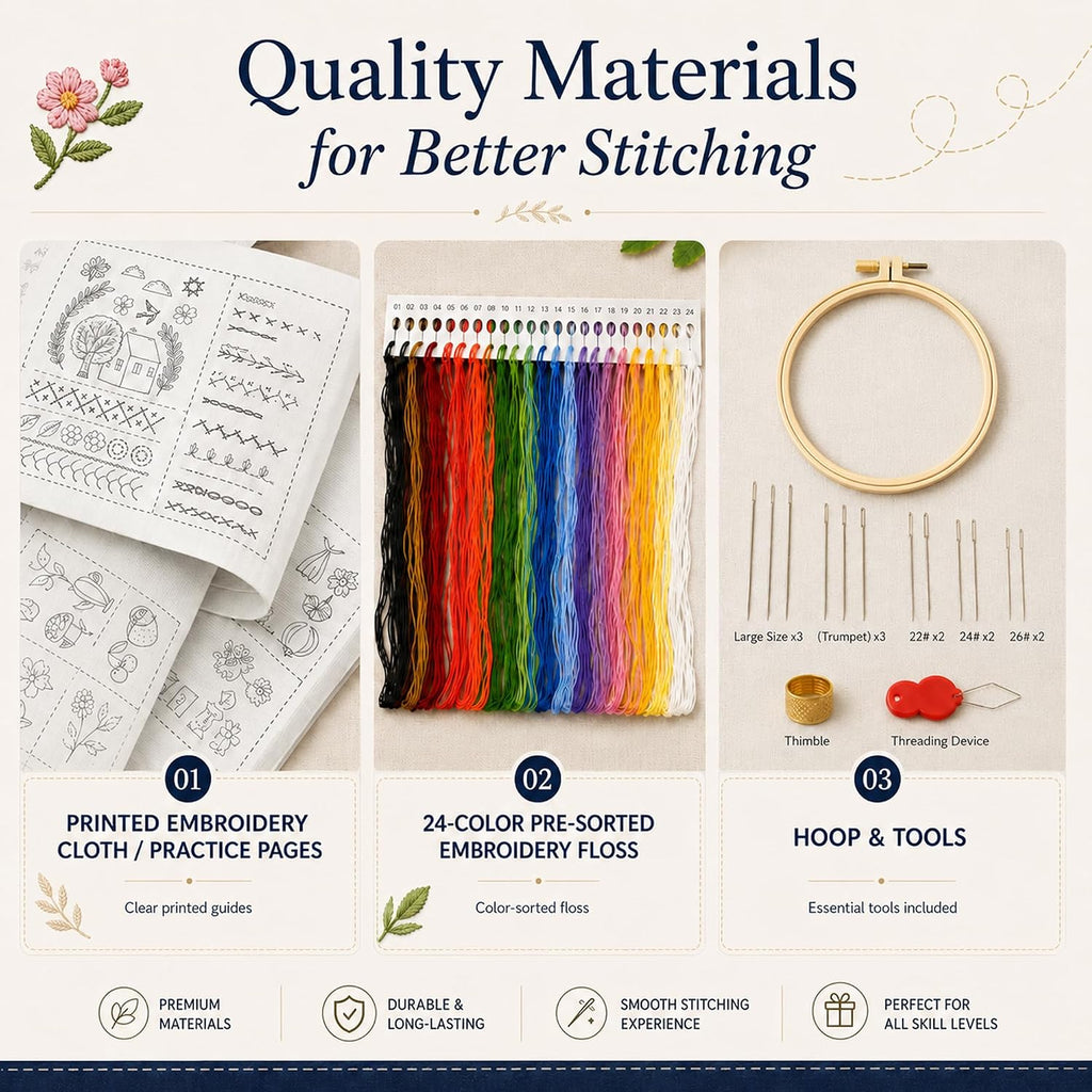 Zhenqing Embroidery Stitch Kit for Beginners, Stitch Practice Sampler