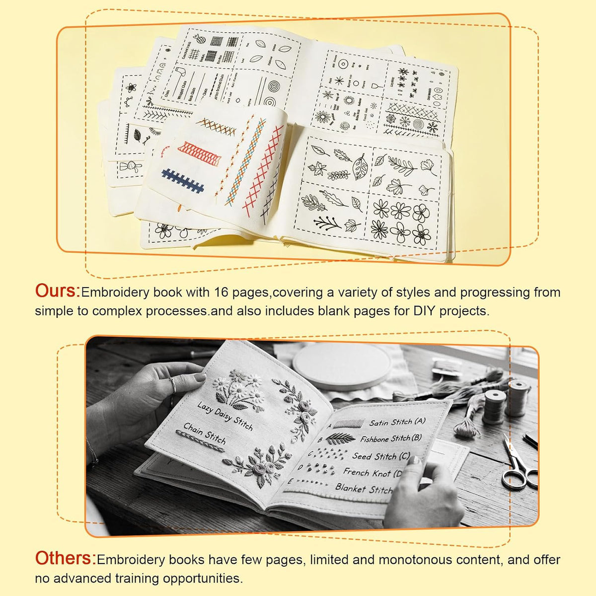 PulsePine Embroidery Stitch Book Kit with 16 Pages Practice Fabric,32