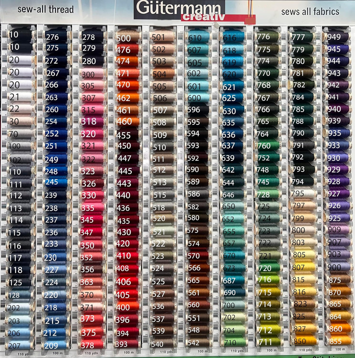 Gutermann Sew-All Thread 110 Yards (948)
