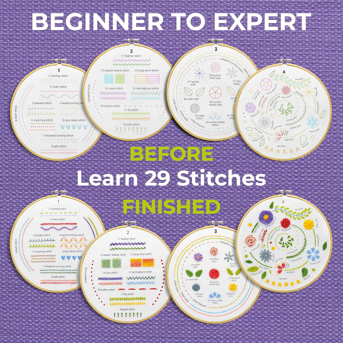 Craftwiz 4-Piece Starter Embroidery Kit for Beginners and Expert with